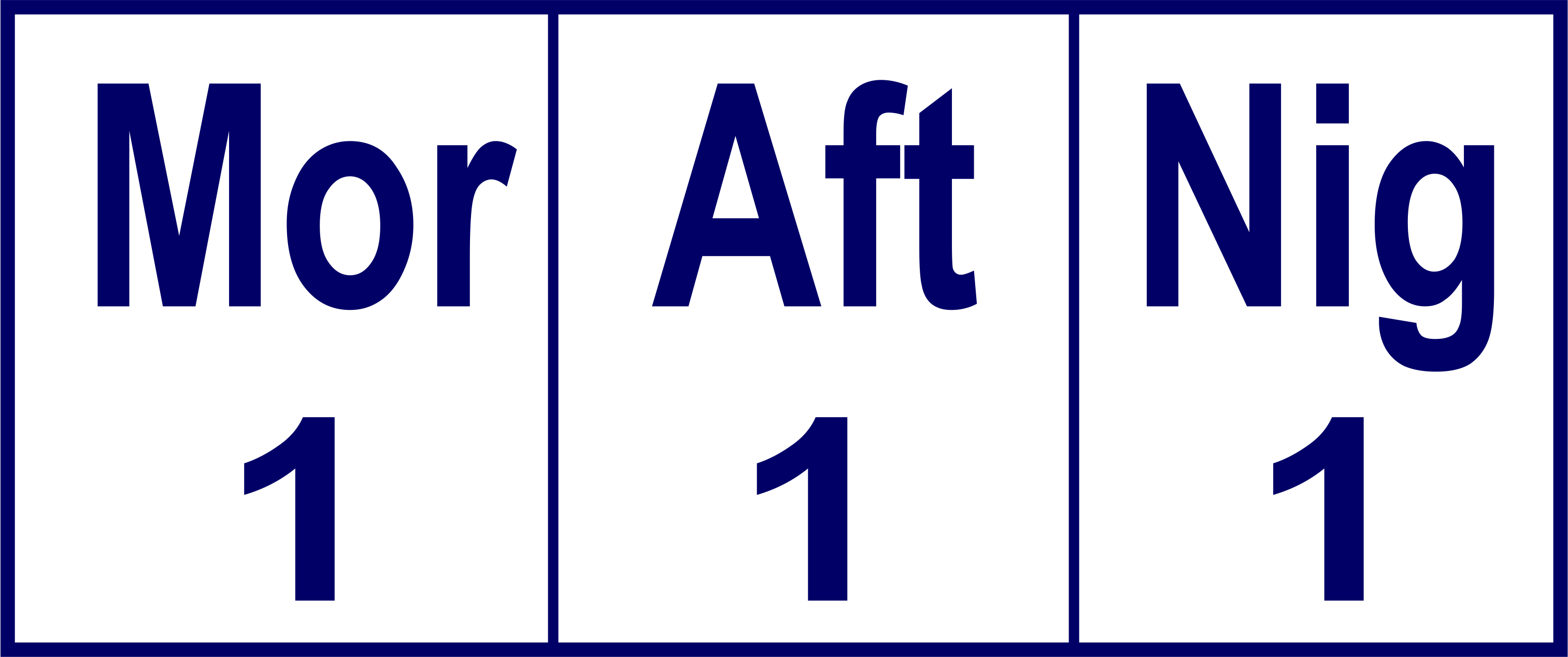 Medical Prescription Label Stickers S.No. 89